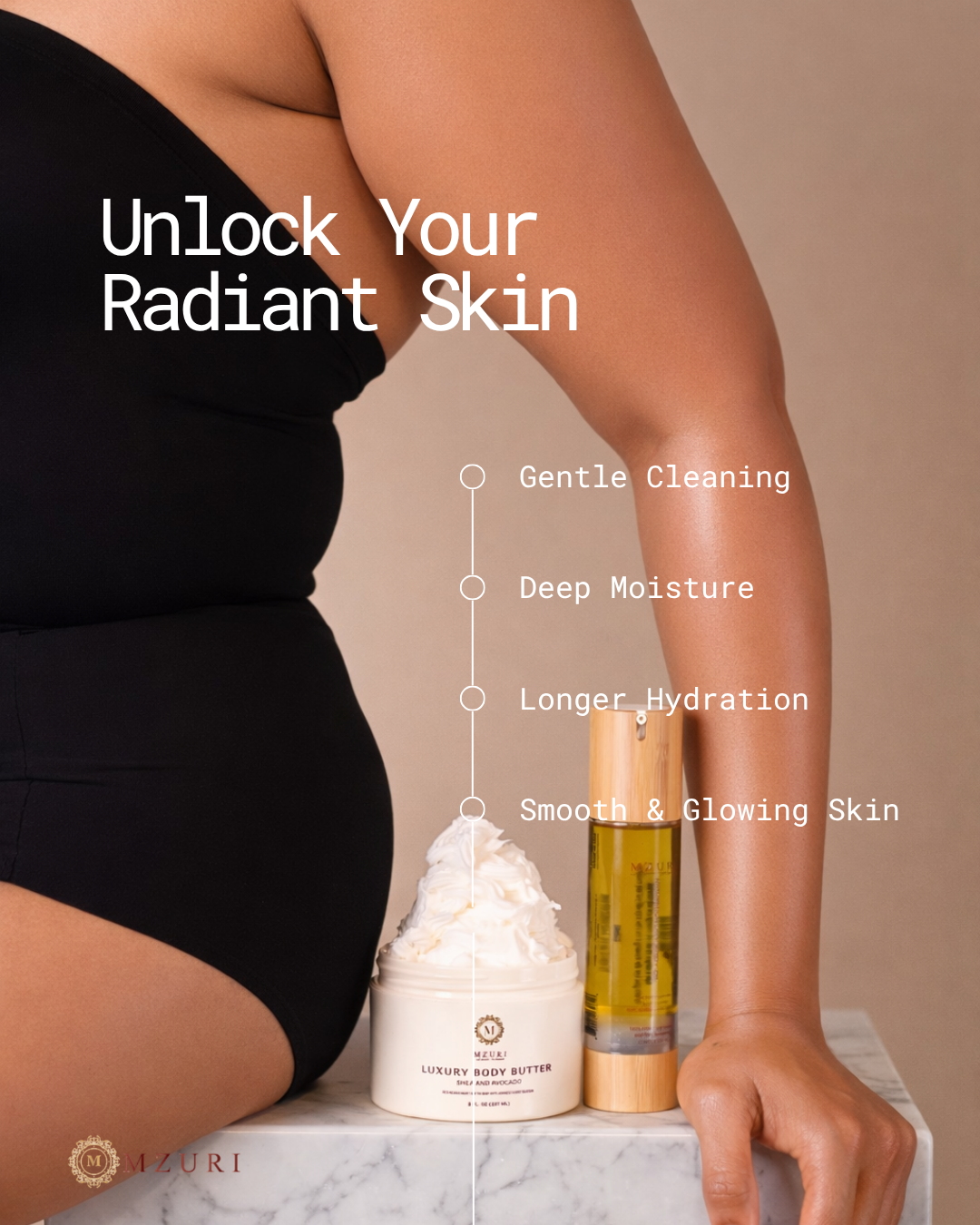 Moisture Seal Duo (Body Butter + Body Oil)